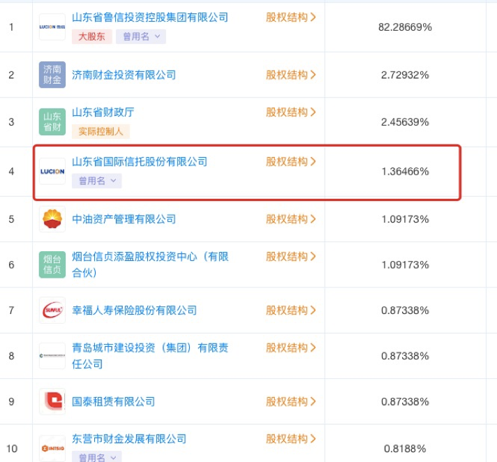 头部公募股权转让尘埃落定,主动管理产品却陷亏损窘境,旗下百亿基金经理或垫底年度排名